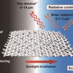 প্যাসিভ রেডিয়েটিভ কুলিং ফ্যাব্রিক