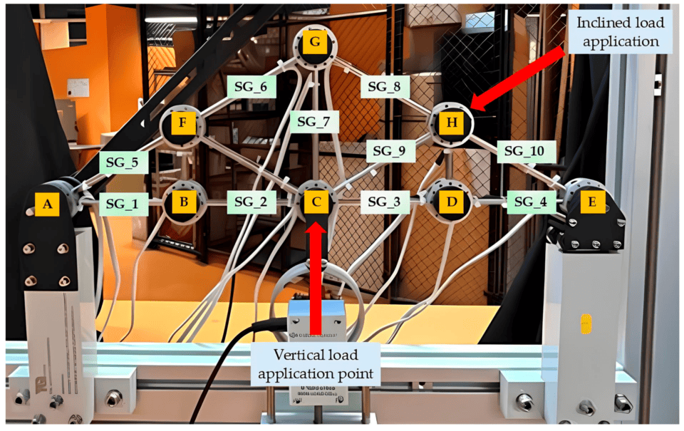 স্মার্ট ব্রহ্মপুত্র রিয়েল-টাইম মনিটরিং সিস্টেম